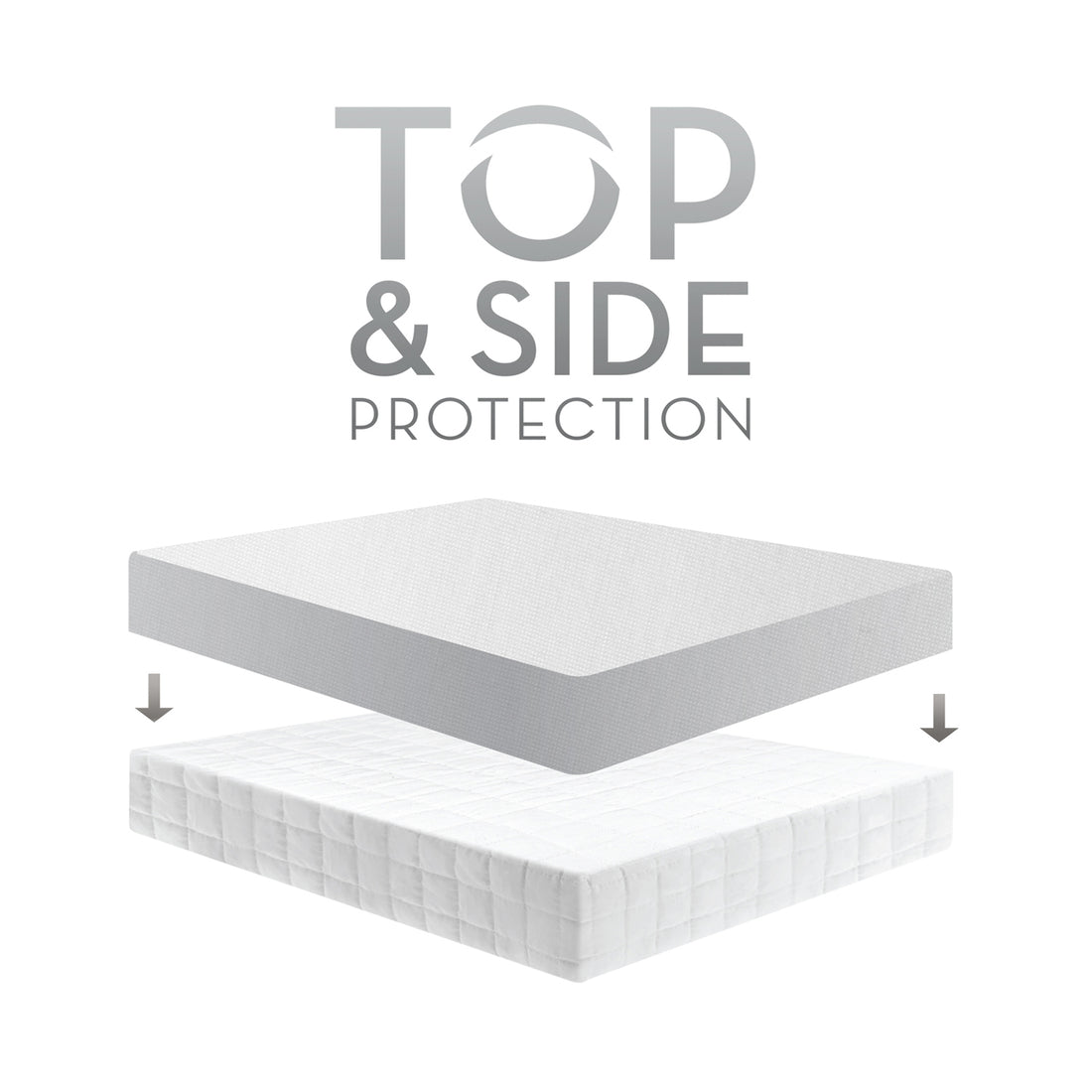 Five Sided Mattress Protector